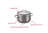 KELOmat TORRANO Mini-Topf mit Deckel INDUKTION hoch