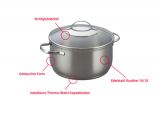 KELOmat TORRANO Fleischtopf mit Deckel INDUKTION - 3 Gr��en