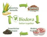 Biodora Butterdose aus nachwachsenden Rohstoffen 125g